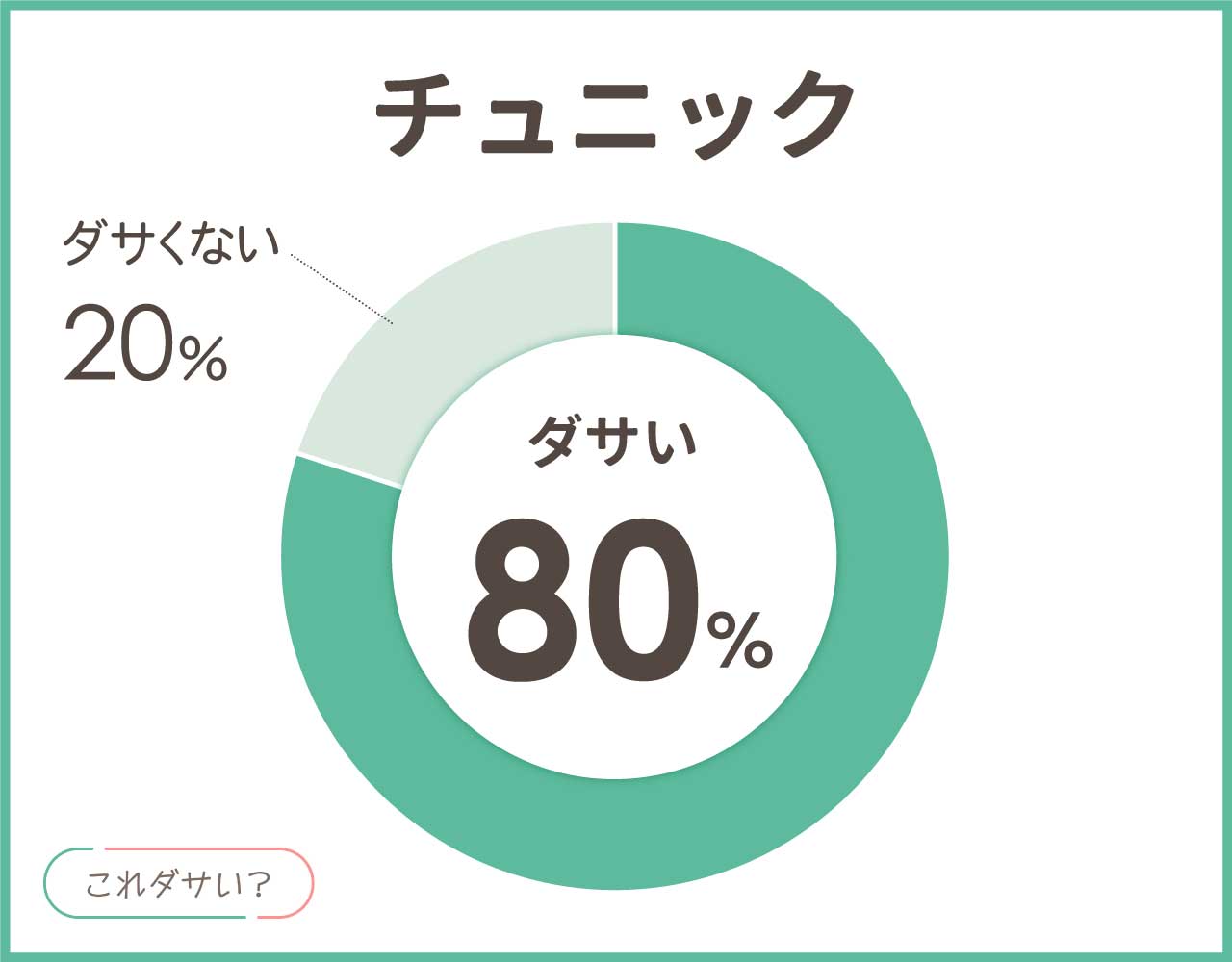 チュニックはダサいし時代遅れ？おばさんにならない着こなしコーデまとめ