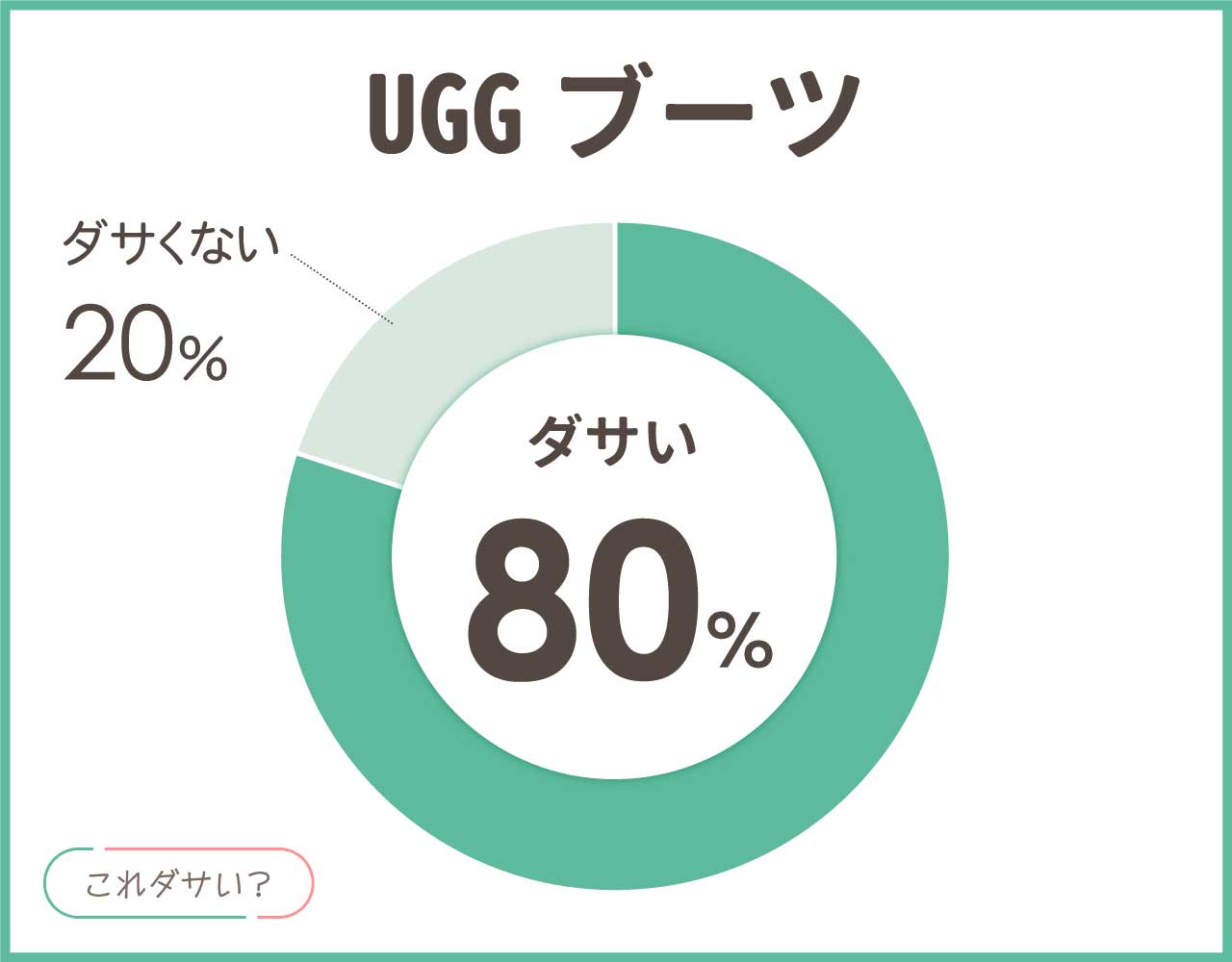 UGGブーツはダサい？ムートンのおしゃれ＆かっこいいコーデ8選！