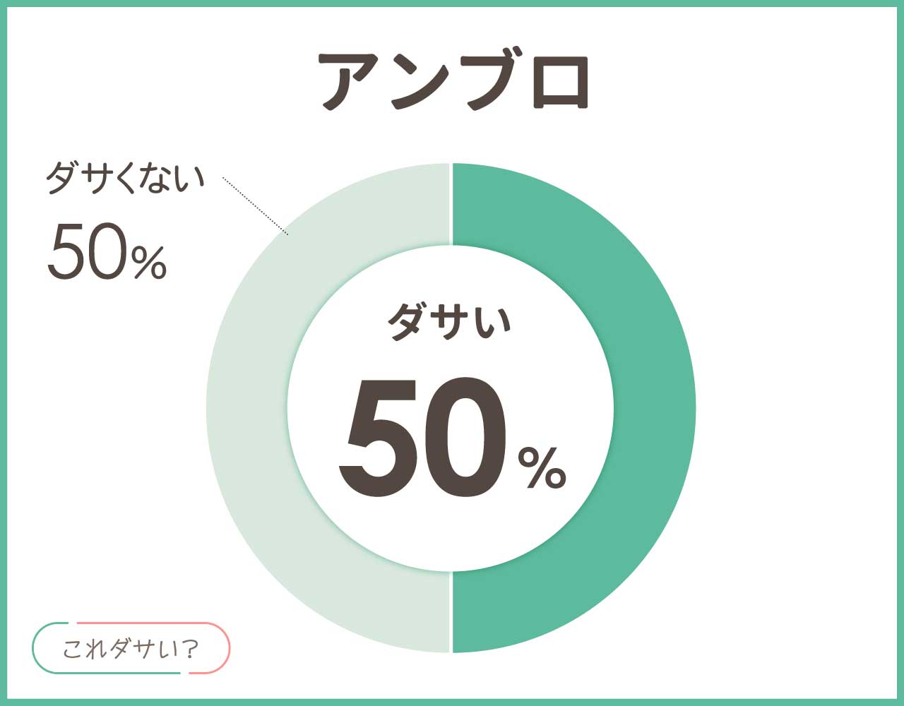 アンブロはダサい？年齢層とブランドイメージは？かっこいい＆かわいいコーデ8選！