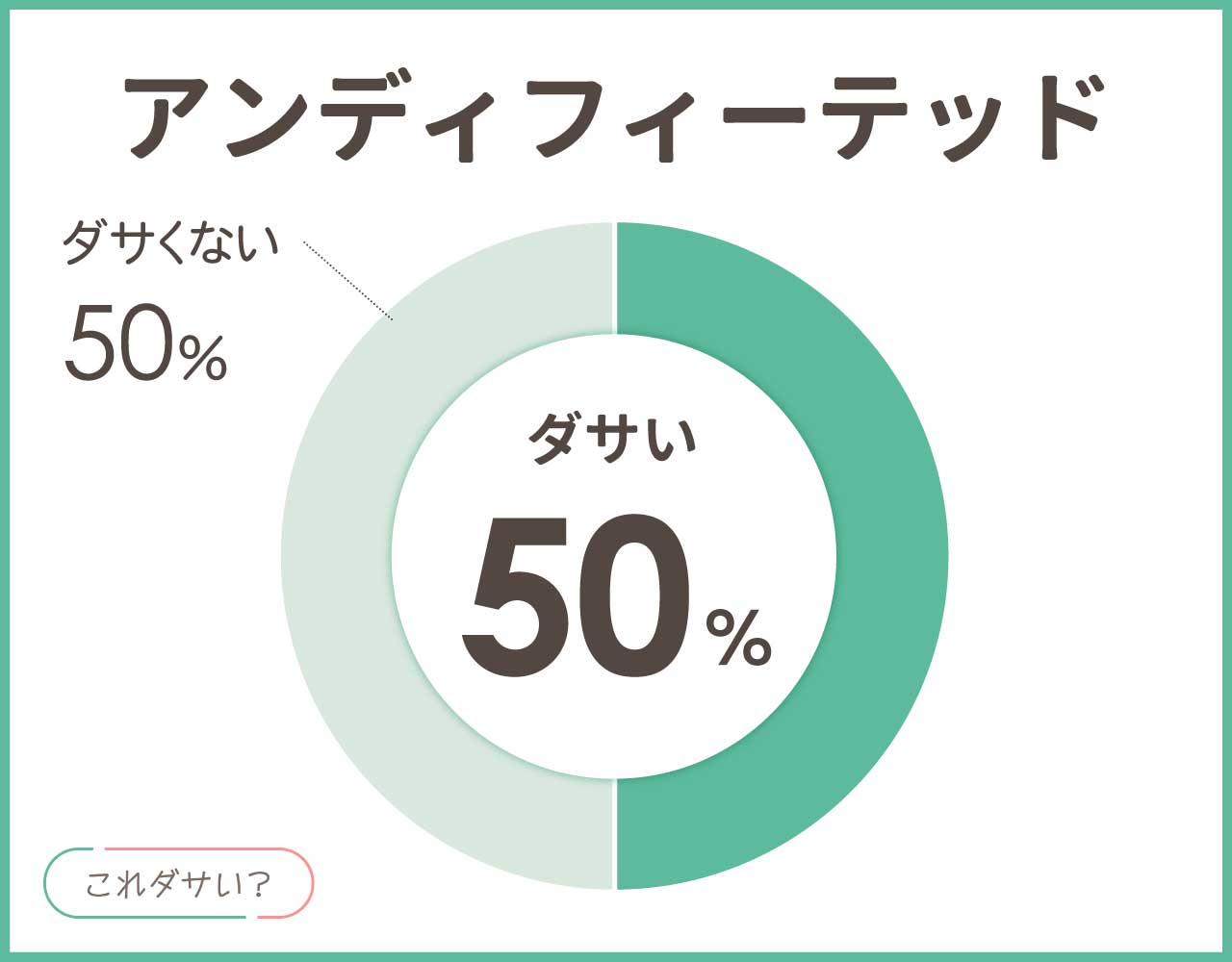 アンディフィーテッド(UNDEFEATED)はダサい？評判は？おしゃれコーデ8選！