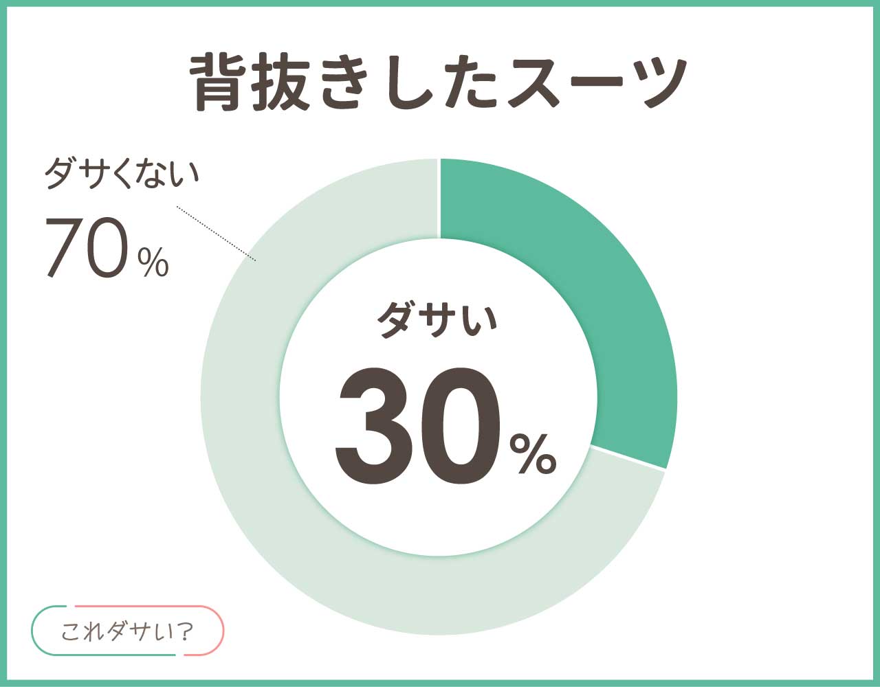 背抜きしたスーツはダサい？デメリットとおしゃれ＆かっこいいコーデ8選！