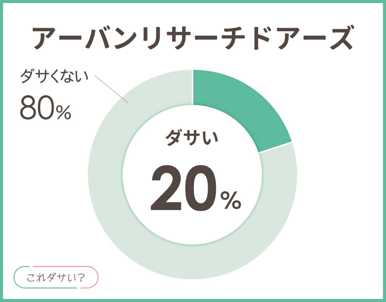 アーバンリサーチドアーズダサい？好きな人は50代おばさん？品質悪い評判？