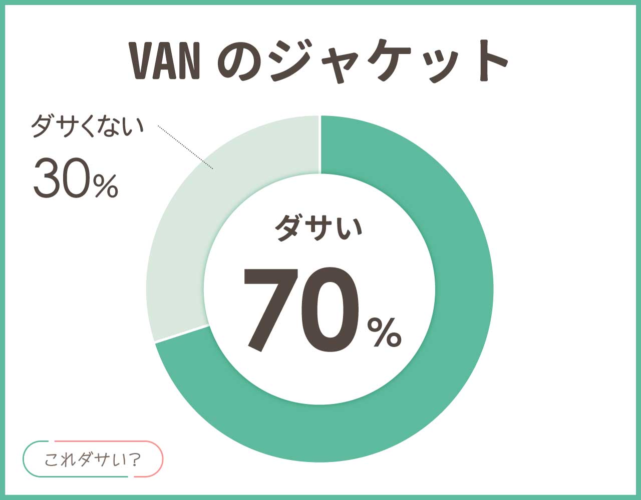VANのジャケットはダサい？年齢層や評判とおしゃれなコーデ8選！