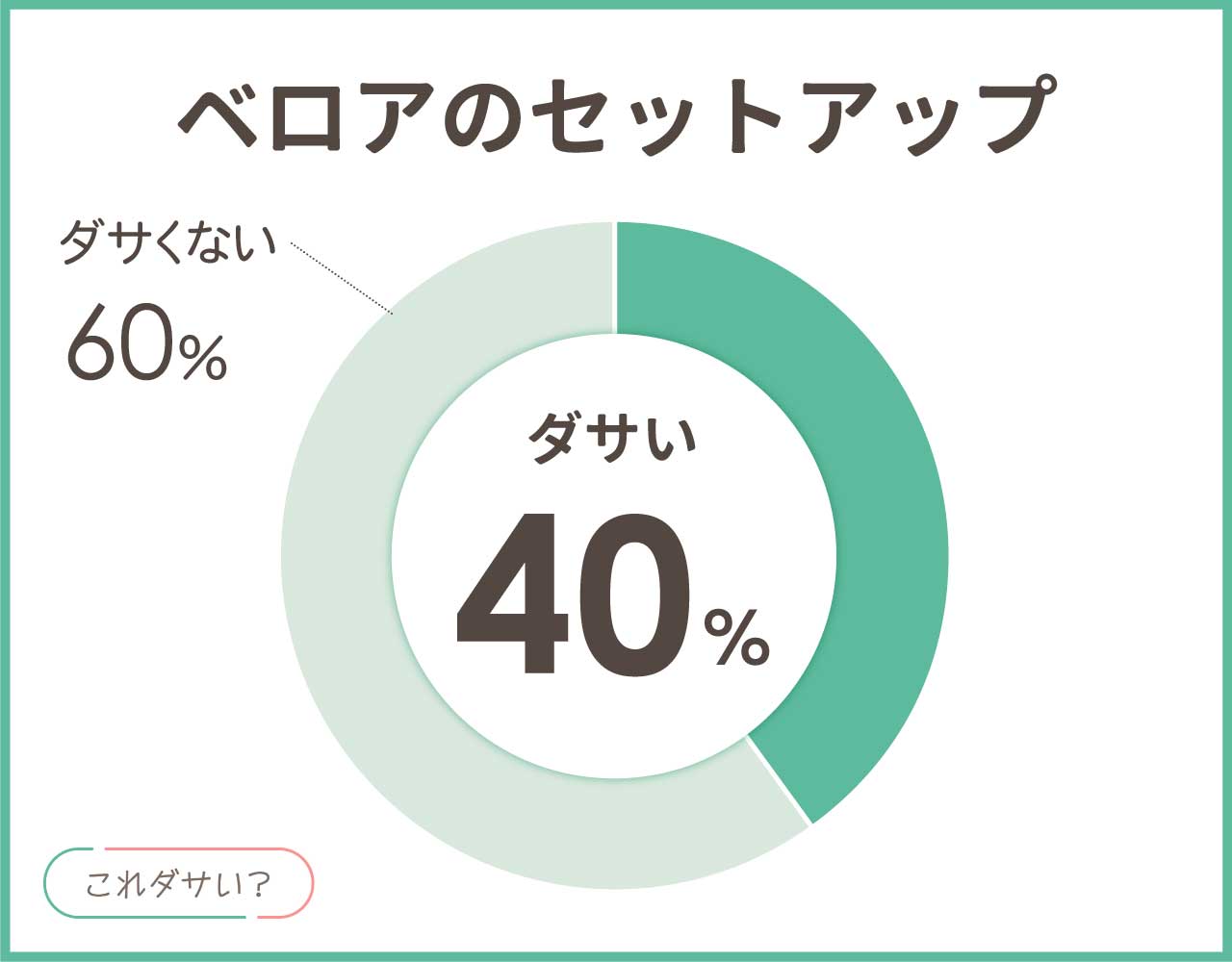 ベロアのセットアップはダサい？おしゃれ＆かっこいいコーデ8選！