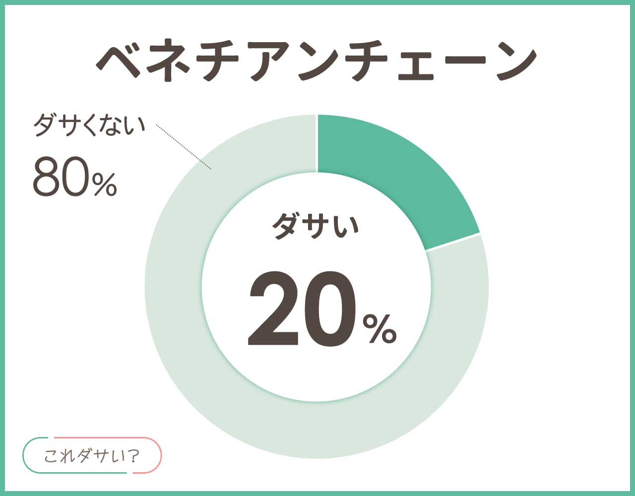 ベネチアンチェーンはダサい？古臭い印象でおばさん？似合う人と太さおすすめは？