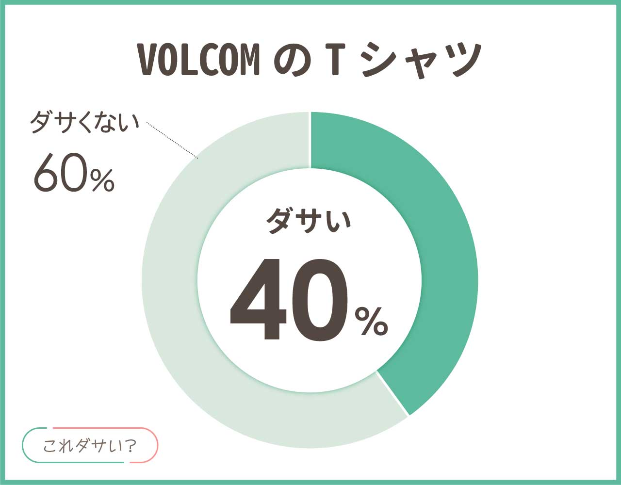 VOLCOMのTシャツはダサい？メンズ•レディースのおしゃれなコーデ8選！
