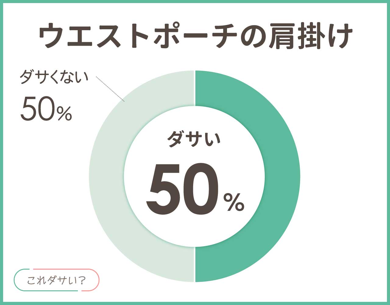 ウエストポーチの肩掛けがダサいのはなぜ？おしゃれ＆かっこいいコーデ8選！