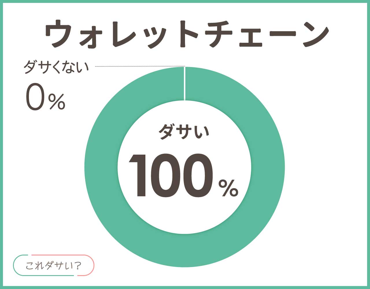 ウォレットチェーンはダサい？男女のおしゃれ＆かっこいいコーデ8選！