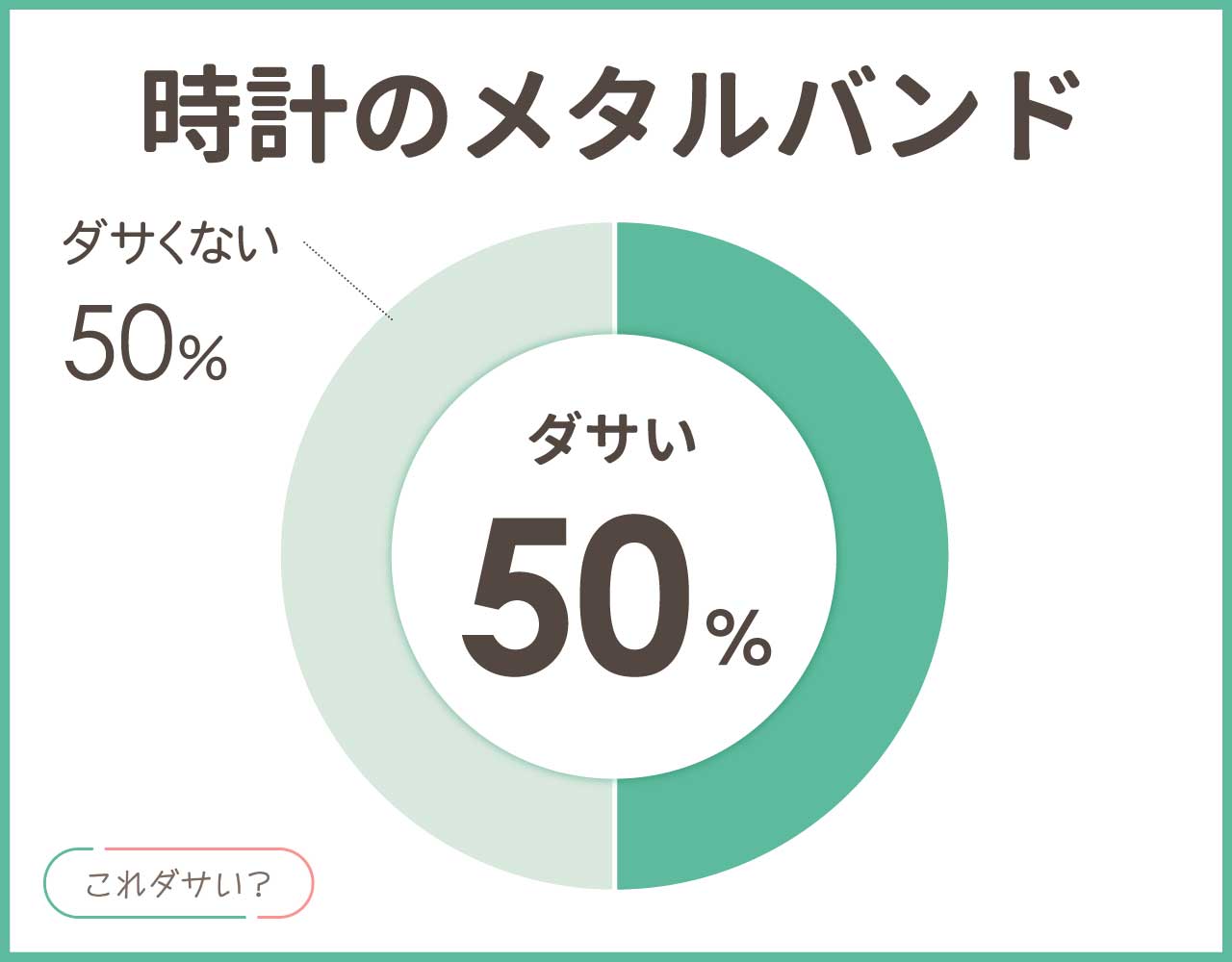 時計のメタルバンドはダサい？私服には？メンズ•レディースのアイテム8選！