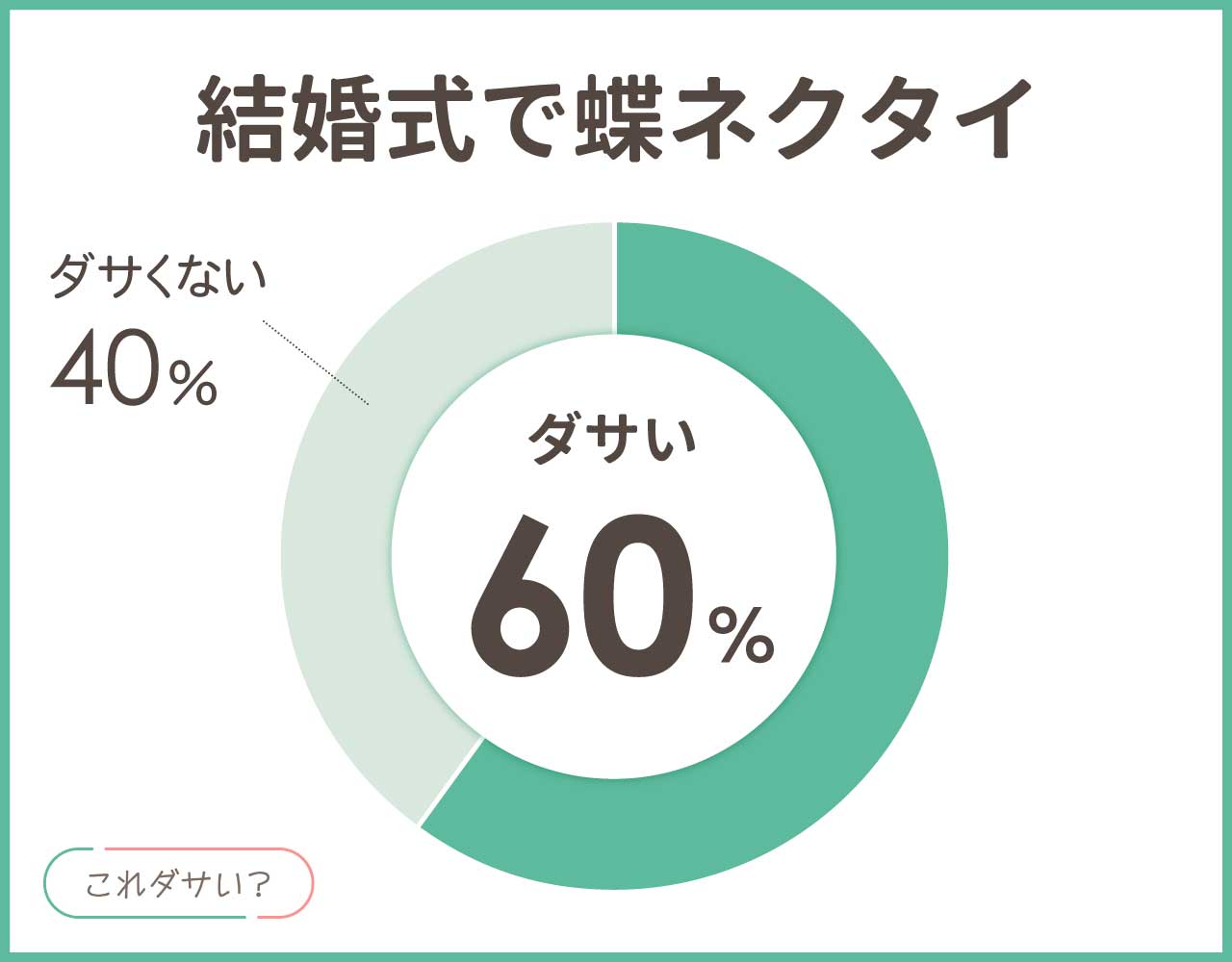 結婚式で蝶ネクタイはダサいし失礼？色やブランドは？着こなし4選！