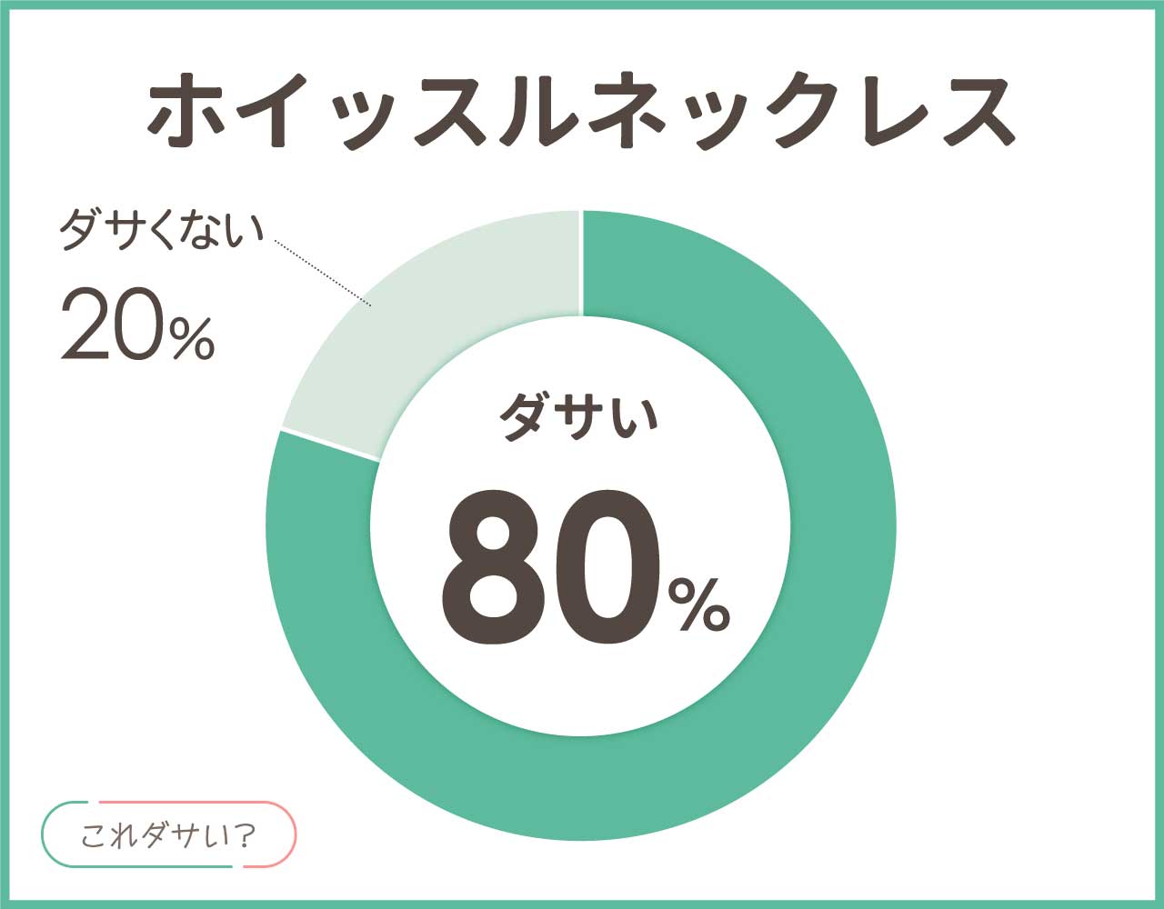 ホイッスルネックレスはダサい？おしゃれ＆かっこいいコーデ8選！