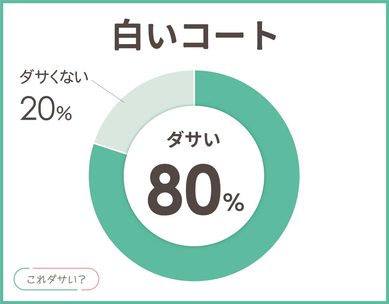 白いコートはダサい？着る女はおばさんで痛いキャラ？メンズ•レディースコーデ8選！