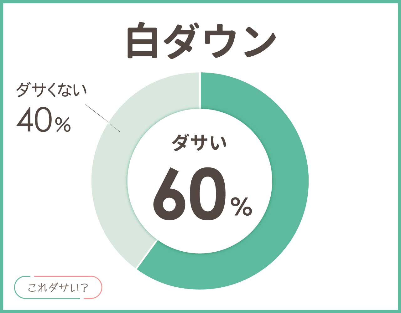 白ダウンはダサい？メンズ•レディースのおしゃれな着こなしコーデ8選！