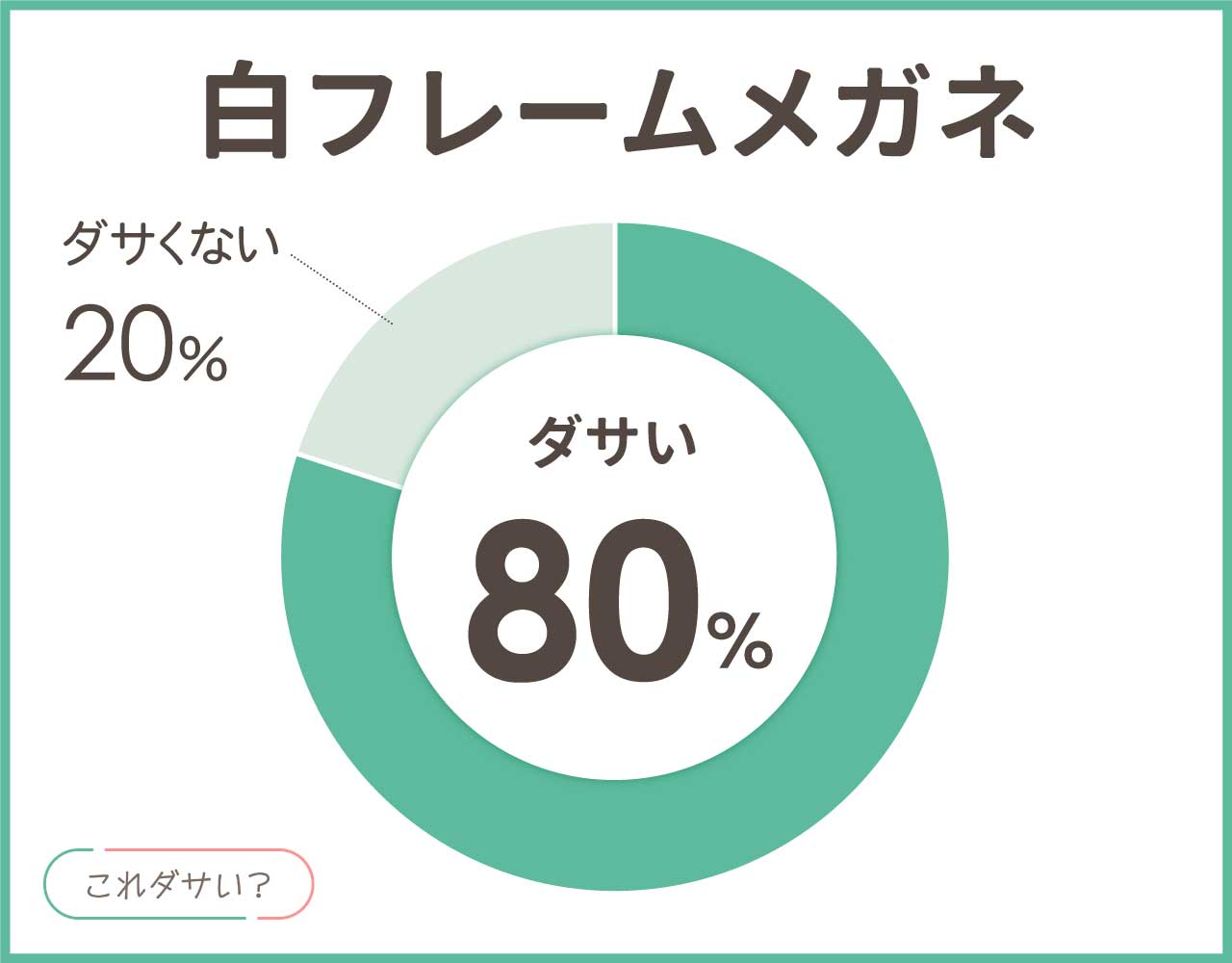 白フレームメガネはダサい？似合う人は？メンズ•レディース8選！