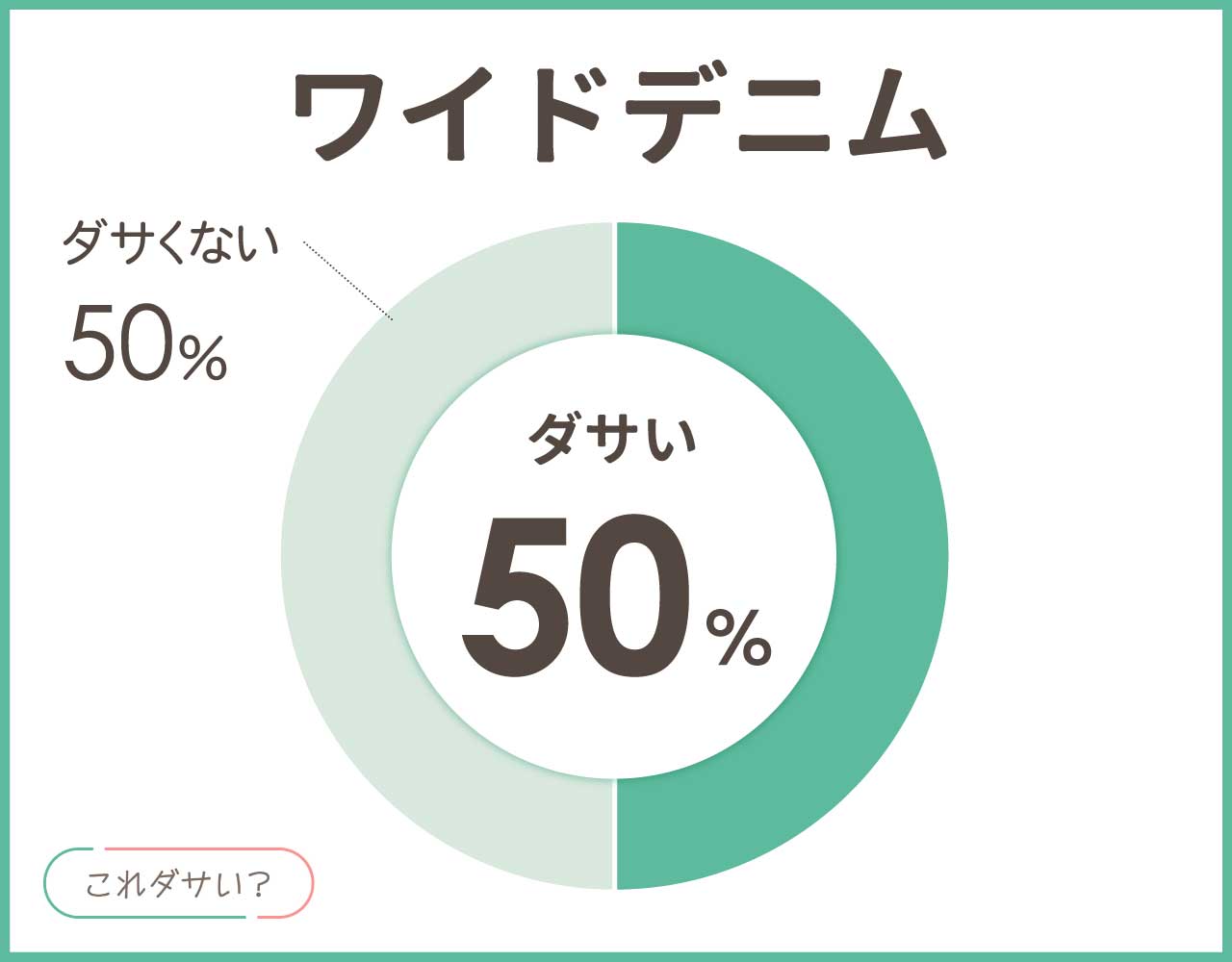 ワイドデニムはダサいしおじさん？メンズ•レディースのおしゃれなコーデ8選！