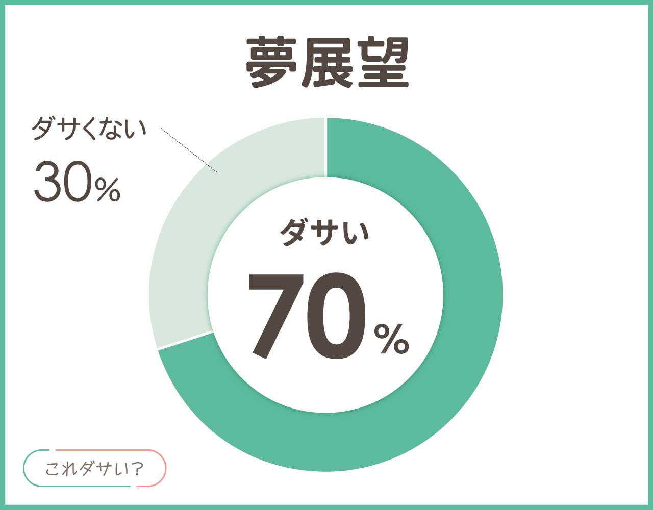 夢展望はダサいし嫌い？芋で安っぽいし大丈夫？おしゃれなコーデ4選！