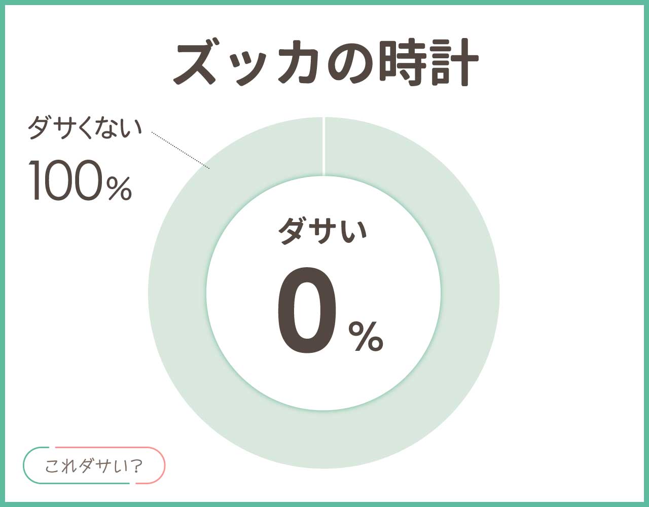 ズッカの時計はダサい？おしゃれ＆かっこいいアイテム8選！